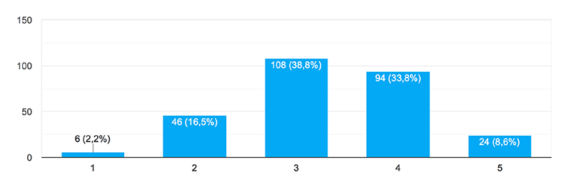 La gestió de la Unió Europea en les crisis de Síria i Ucraïna